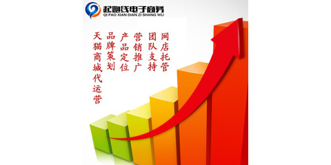 福州电商发展新引擎 诚信通托管、代运营与企业转型咨询全解析